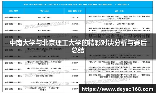中南大学与北京理工大学的精彩对决分析与赛后总结
